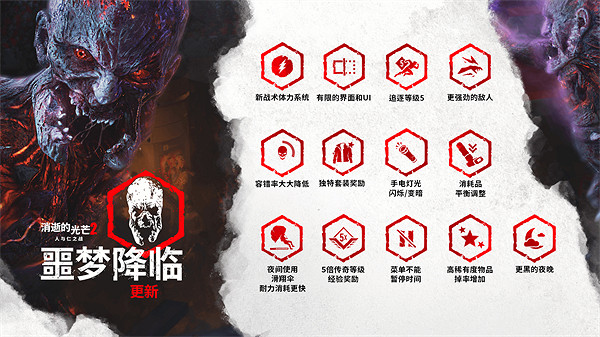 《垂死之光2》1.16版本預告公布 噩夢模式正式上線