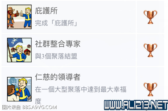 《異塵餘生4》全獎杯全成就達成詳解攻略 《異塵餘生4》全獎杯全成就達成詳解攻略