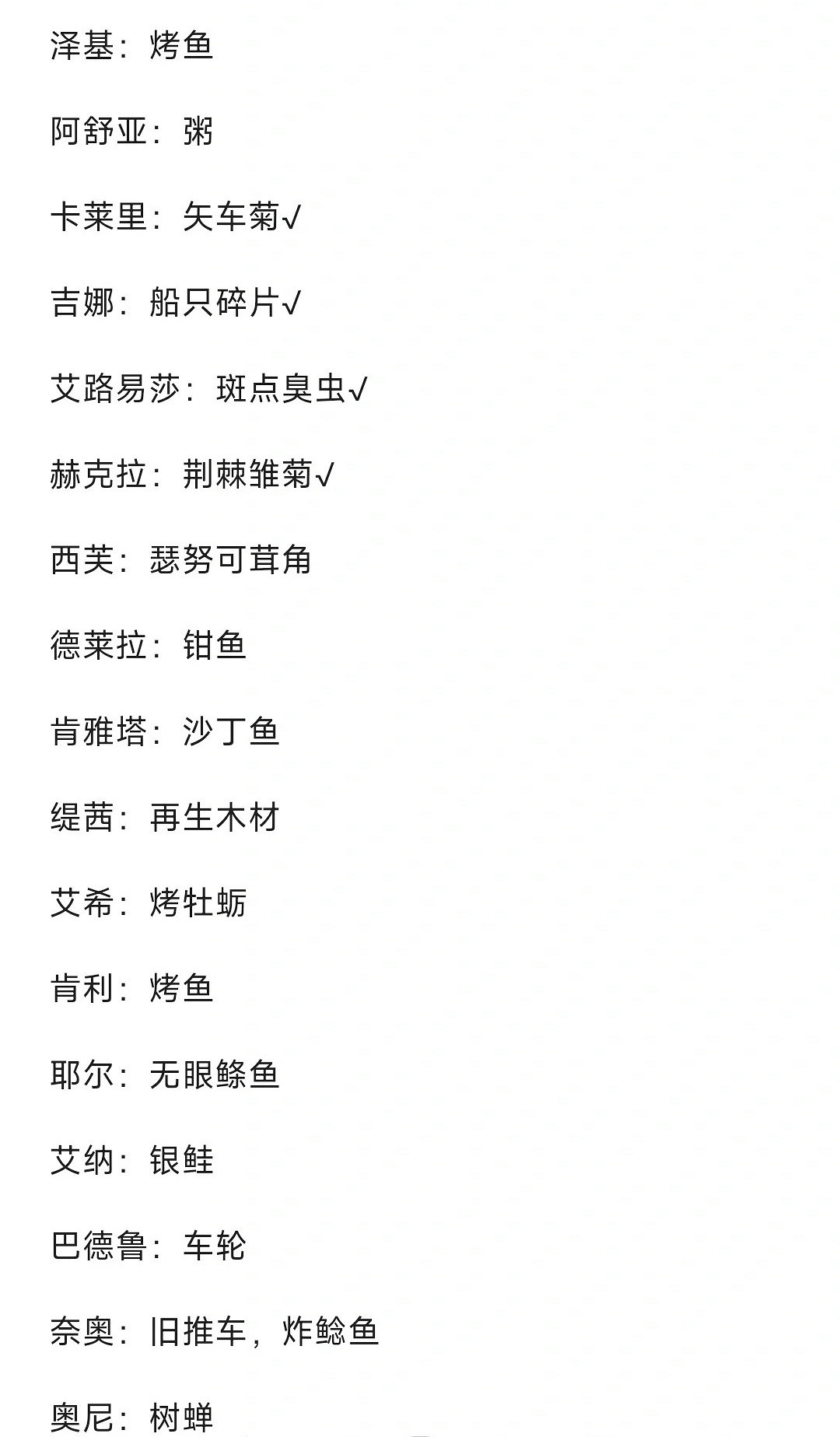《Palia》NPC需求匯總 《Palia》NPC需求匯總