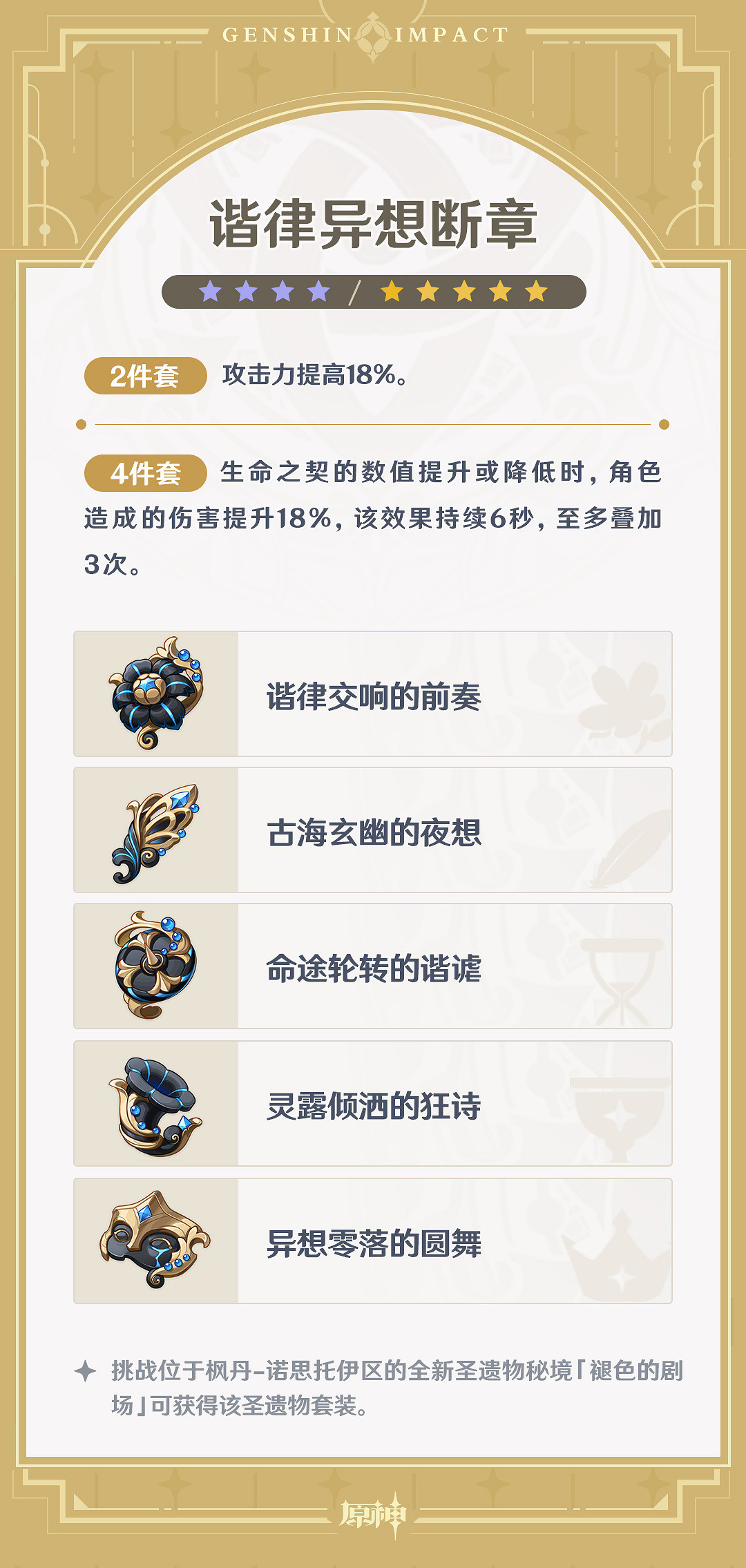 《原神》4.6版本新武器“赤月之形” 新聖遺物公開 《原神》4.6版本新武器“赤月之形” 新聖遺物公開