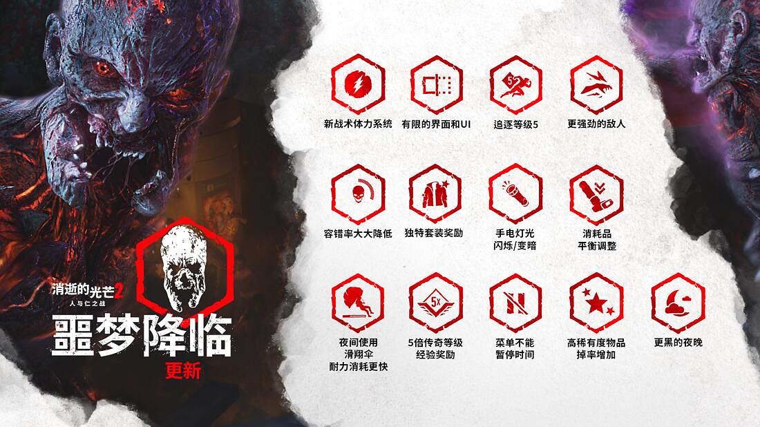 《異塵餘生4》全圖文攻略 全任務劇情教學攻略【完結】