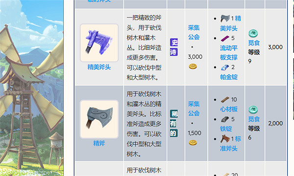 《Palia》斧子藍圖獲取方法 《Palia》斧子藍圖獲取方法