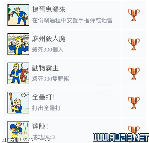 《異塵餘生4》全獎杯全成就達成詳解攻略 《異塵餘生4》全獎杯全成就達成詳解攻略