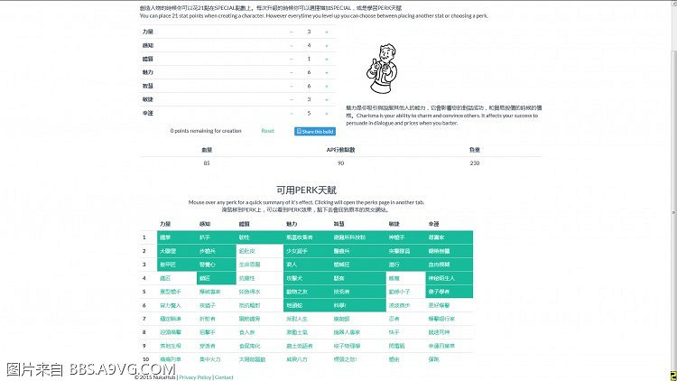 《異塵餘生4》大眾化初期加點分享