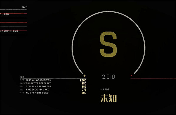 《嚴陣以待》打s評分方法 《嚴陣以待》打s評分方法