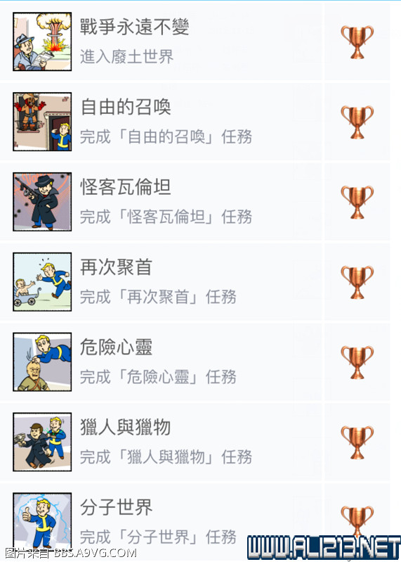 《異塵餘生4》全獎杯全成就達成詳解攻略 《異塵餘生4》全獎杯全成就達成詳解攻略