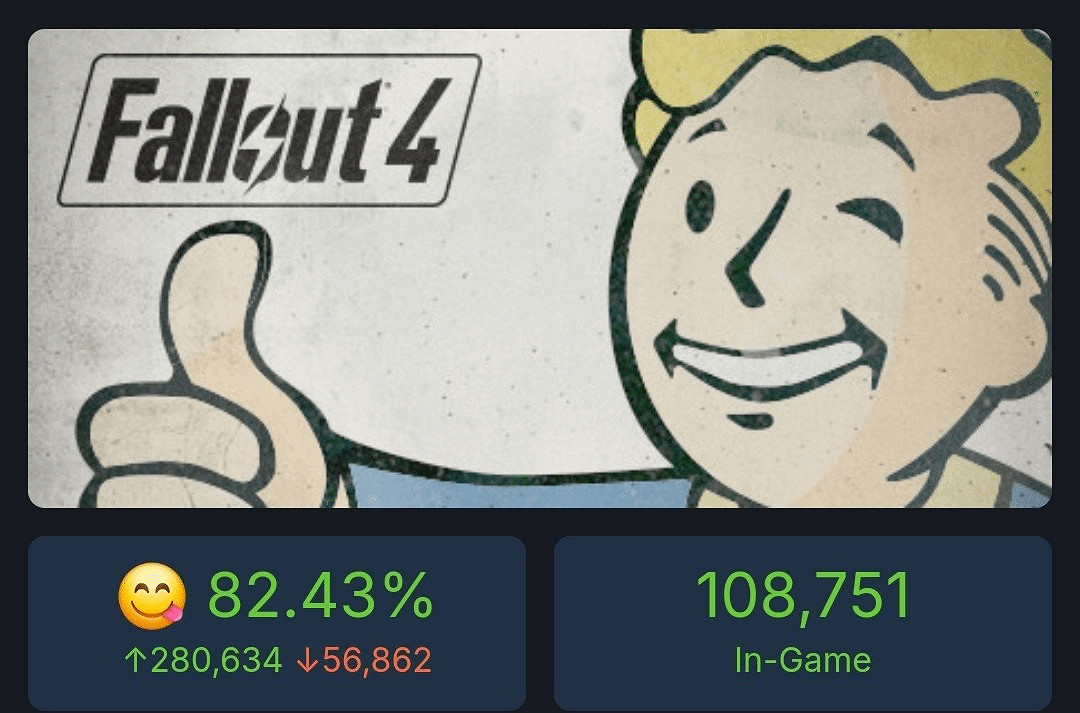 晚報:《異塵餘生4》Steam熱度爆表!《星刃》戰鬥展示 晚報:《異塵餘生4》Steam熱度爆表!《星刃》戰鬥展示