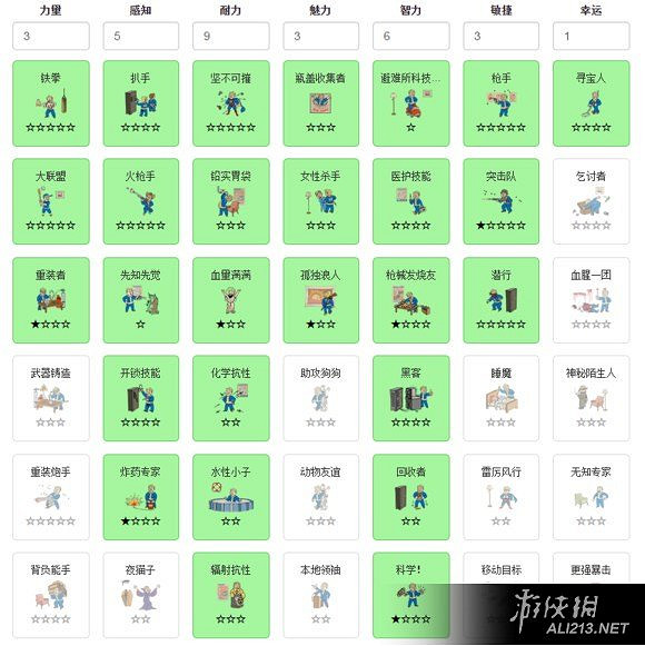 《異塵餘生4》生存難度一命模式玩法心得 人物BUILD怎麽玩