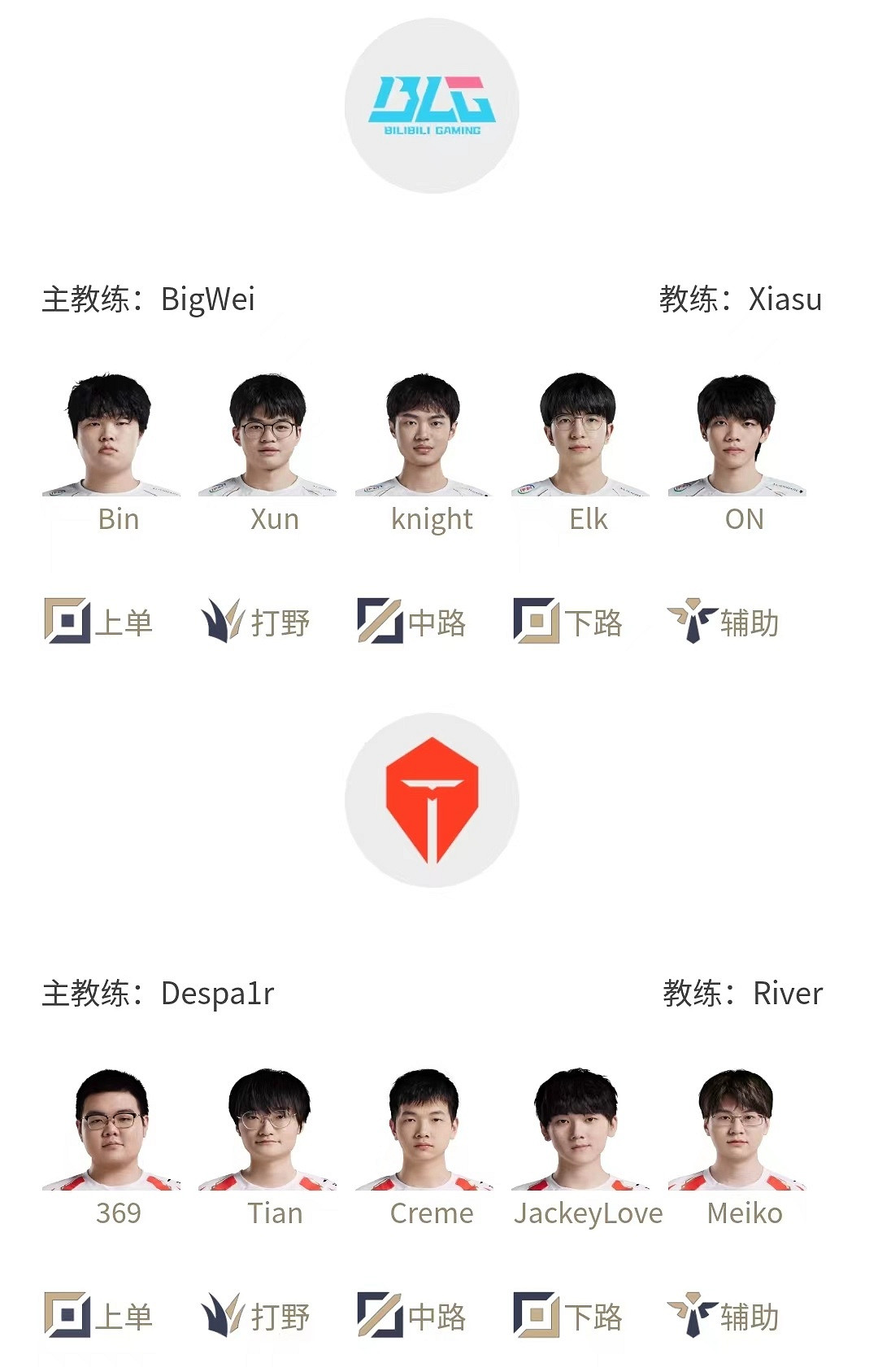 BLG和TES激戰開場！《英雄聯盟》2024LPL春決宣傳片