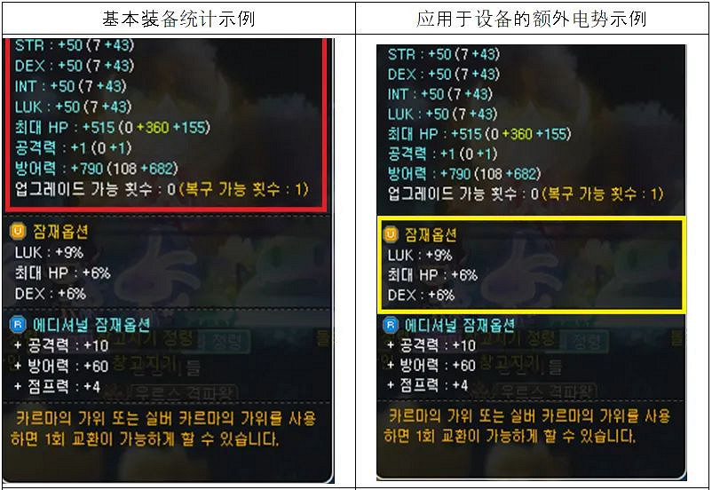 韓國遊戲公司偷偷改道具爆率,結果被玩家狠狠逮捕 韓國遊戲公司偷偷改道具爆率,結果被玩家狠狠逮捕