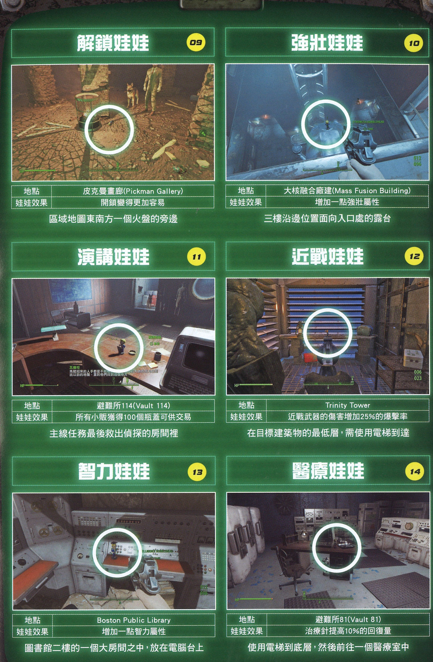 《異塵餘生4》全搖頭娃娃獲取方法圖文詳解