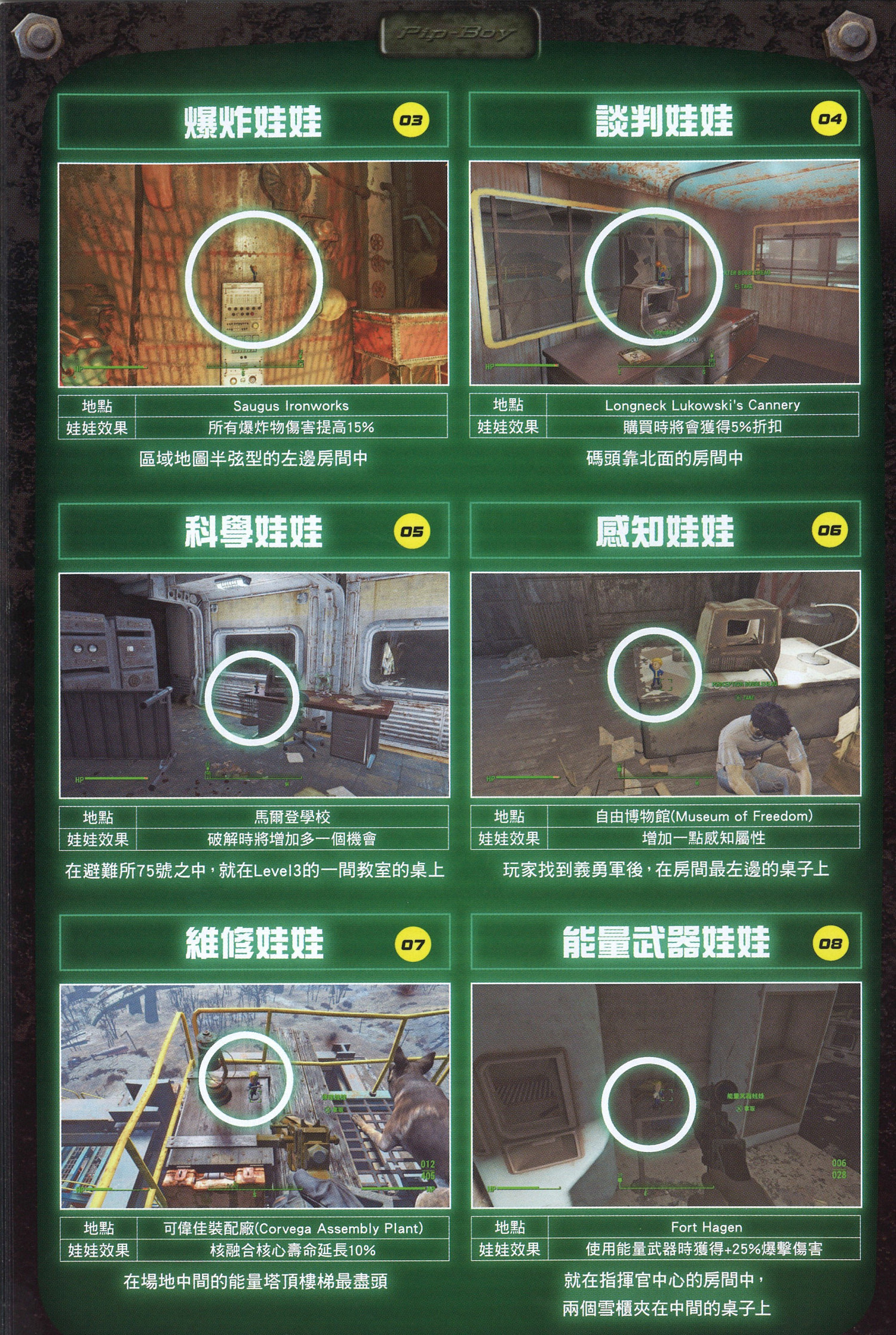 《異塵餘生4》全搖頭娃娃獲取方法圖文詳解