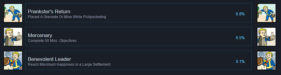 《異塵餘生4》部分難點成就獎杯達成技巧指南 《異塵餘生4》部分難點成就獎杯達成技巧指南