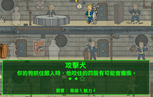 《異塵餘生4》放棄撿垃圾玩法解析攻略