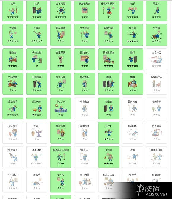 《異塵餘生4》生存難度一命模式玩法心得 人物BUILD怎麽玩 《異塵餘生4》生存難度一命模式玩法心得 人物BUILD怎麽玩