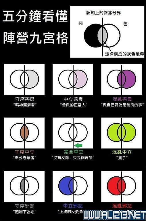 《異塵餘生4》影響隊友好感度的各種因素分析