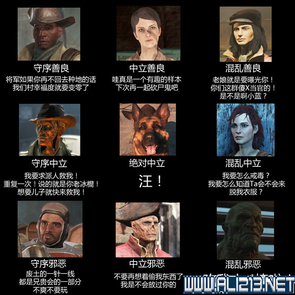 《異塵餘生4》影響隊友好感度的各種因素分析