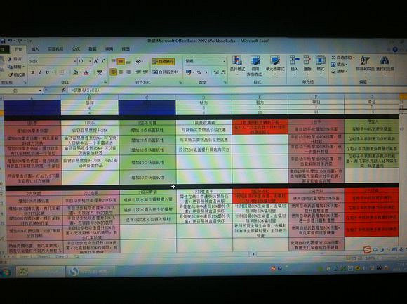 《異塵餘生4》潛行動力甲近戰流及消音狙擊流加點和技能選擇推薦