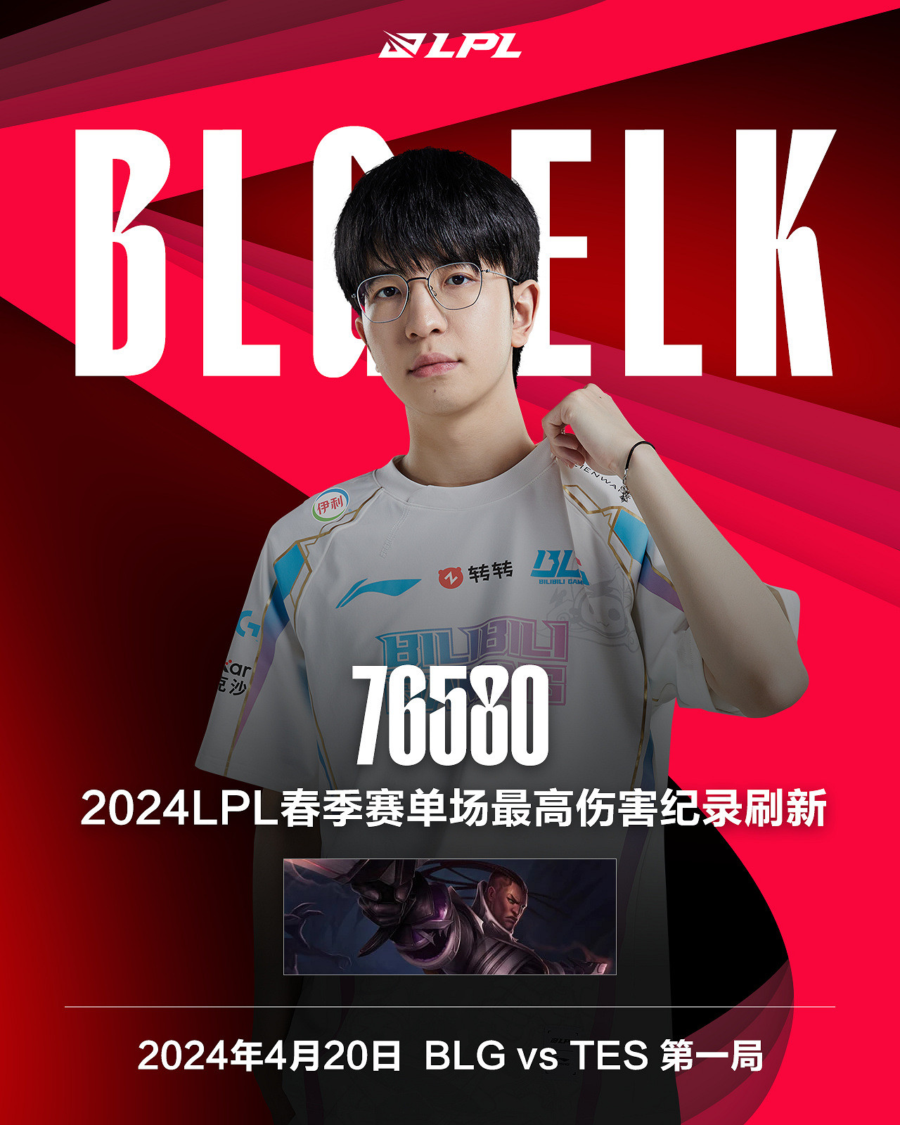 BLG奪冠 隊史首冠捧銀龍杯!《LOL》2024LPL春決 BLG奪冠 隊史首冠捧銀龍杯!《LOL》2024LPL春決