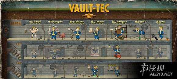 《異塵餘生4》控制台AI控制玩家製作流程詳解 《異塵餘生4》控制台AI控制玩家製作流程詳解