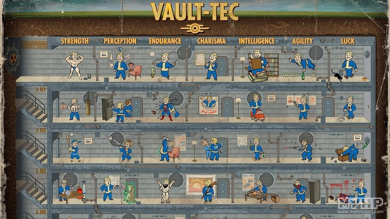 《異塵餘生4》故事劇情、畫面音效及遊戲性體驗分享