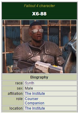 《異塵餘生4》全合成人圖鑒詳解