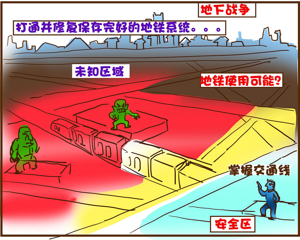 《異塵餘生4》DLC新增內容設想及期望漫畫圖賞