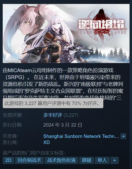 《逆向坍塌:麵包房行動》口碑回暖!Steam多半好評 《逆向坍塌:麵包房行動》口碑回暖!Steam多半好評