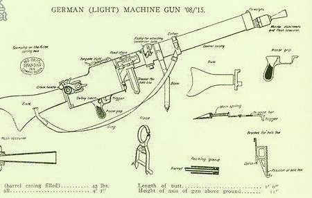 《異塵餘生4》突擊步槍原型解析攻略 《異塵餘生4》突擊步槍原型解析攻略