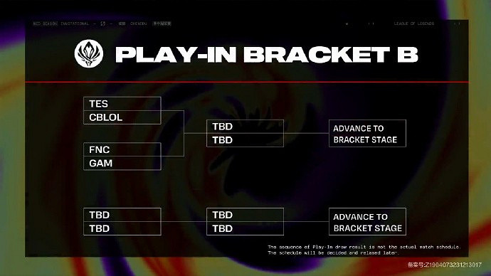 MSI入圍賽抽簽結果出爐：TES、GAM同在B組
