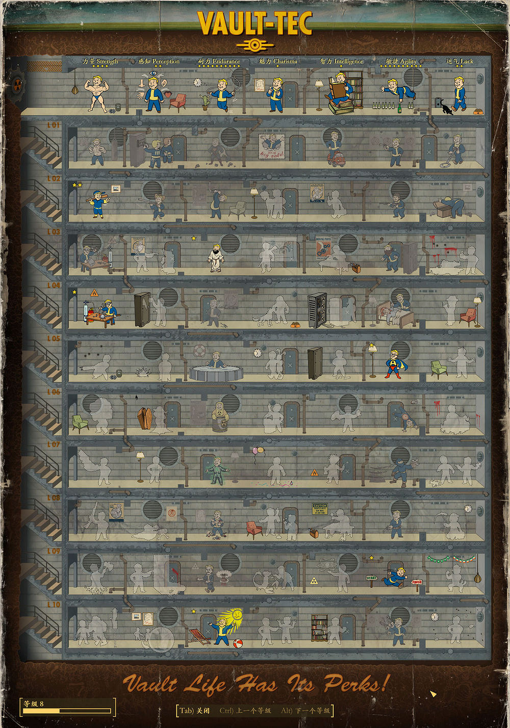 《異塵餘生4》耐力敏捷流生存模式圖文詳解攻略