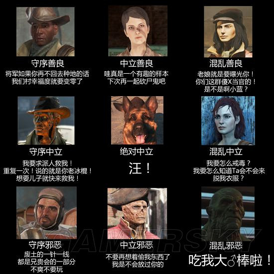 《異塵餘生4》全隨從屬性資料一覽