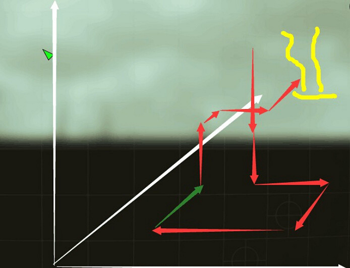 《異塵餘生4》取回迪瑪記憶任務攻略要點及謎題解法解析攻略