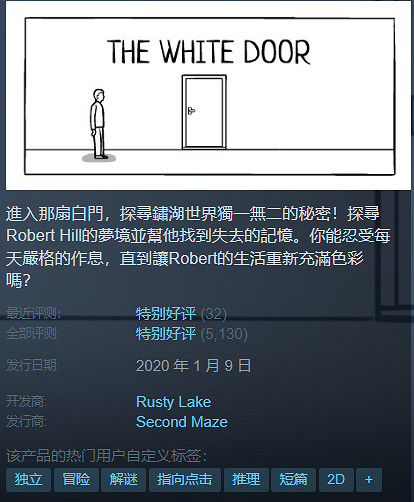 Rusty Lake周年慶典火熱進行中：系列遊戲特賣4.20~27