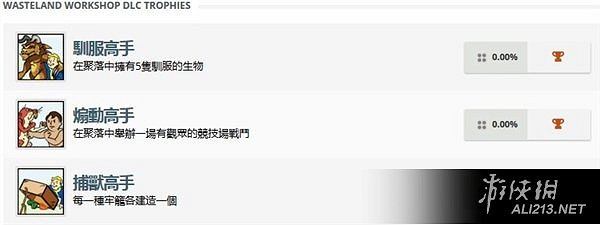 《異塵餘生4》dlc荒野工坊成就獎杯獲得方法解析攻略 如何達成成就
