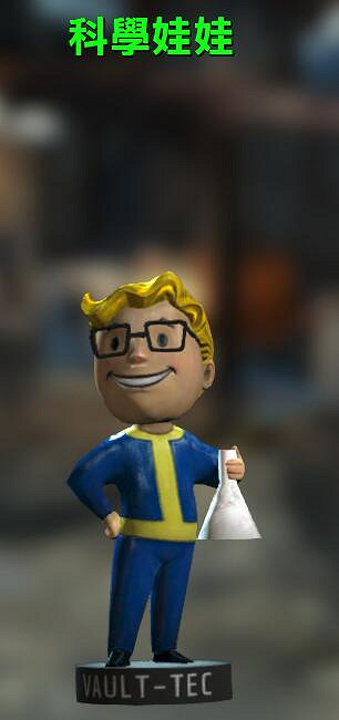 《異塵餘生4》全部娃娃外觀圖鑒一覽