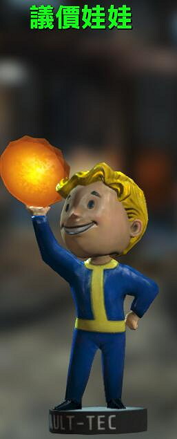 《異塵餘生4》全部娃娃外觀圖鑒一覽