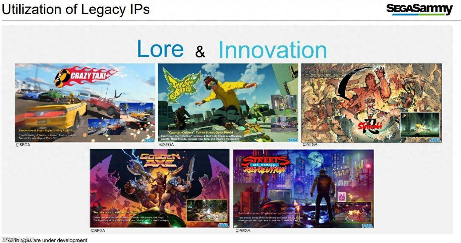 曝Komi Games開發的《怒之鐵拳》新作將於今年推出