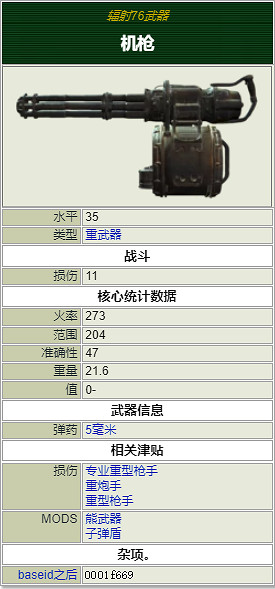 《異塵餘生76》霰彈槍有哪些？重武器屬性介紹大全