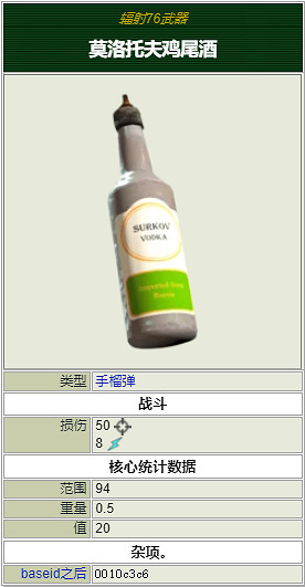 《異塵餘生76》投擲武器有哪些？全爆炸物效果一覽