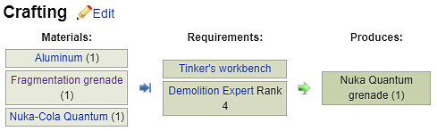《異塵餘生76》投擲武器有哪些？全爆炸物效果一覽
