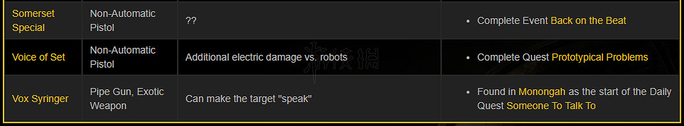 《異塵餘生76》傳奇武器大全 全傳奇武器獲得方法介紹 《異塵餘生76》傳奇武器大全 全傳奇武器獲得方法介紹