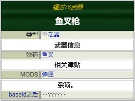 《異塵餘生76》霰彈槍有哪些？重武器屬性介紹大全