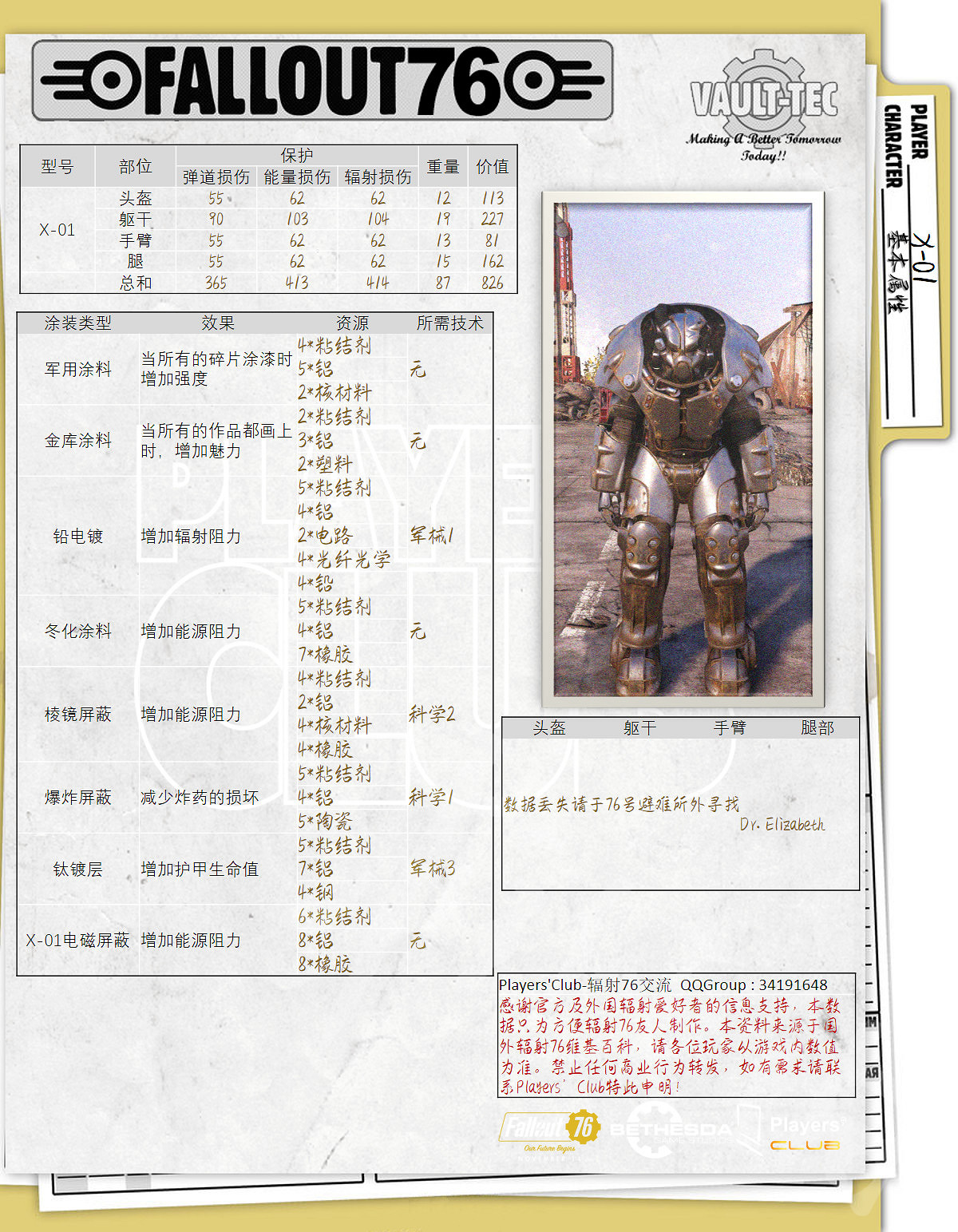 《異塵餘生76》動力裝甲屬性怎麽樣？全動力裝甲屬性一覽