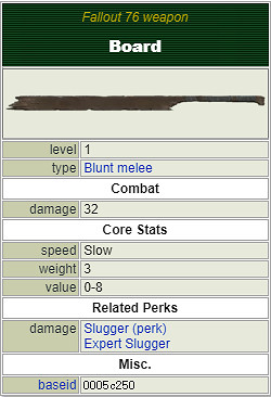 《異塵餘生76》全近戰武器獲取方法 近戰武器介紹 《異塵餘生76》全近戰武器獲取方法 近戰武器介紹