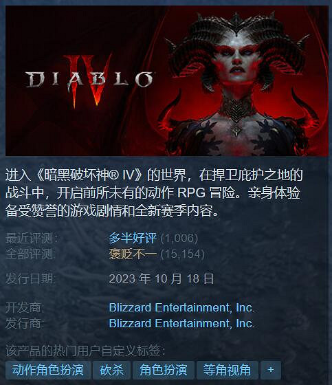 Steam特惠：《惡意不息》打折了！《天國拯救》22元