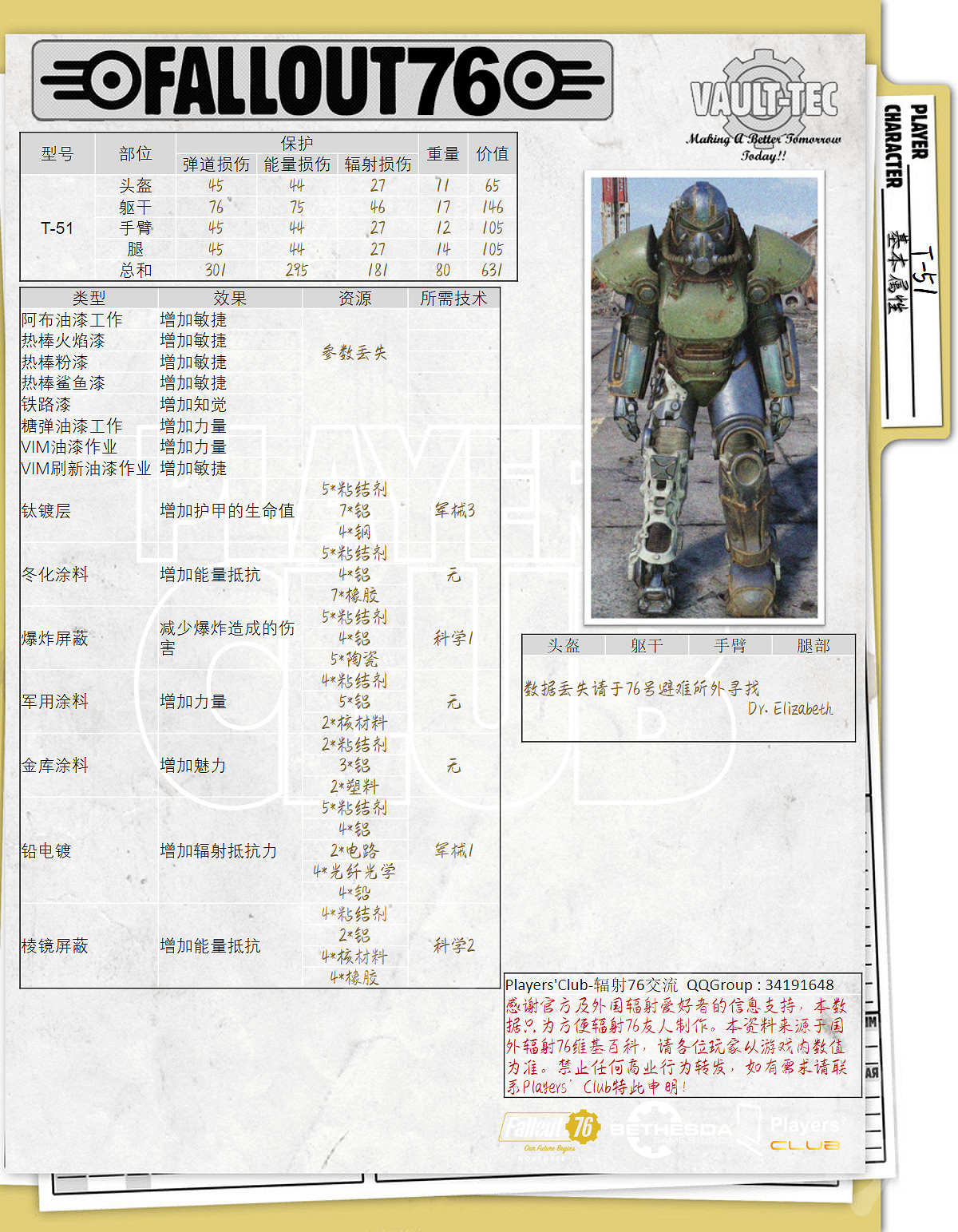 《異塵餘生76》動力裝甲屬性怎麽樣？全動力裝甲屬性一覽