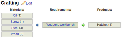 《異塵餘生76》全近戰武器獲取方法 近戰武器介紹 《異塵餘生76》全近戰武器獲取方法 近戰武器介紹