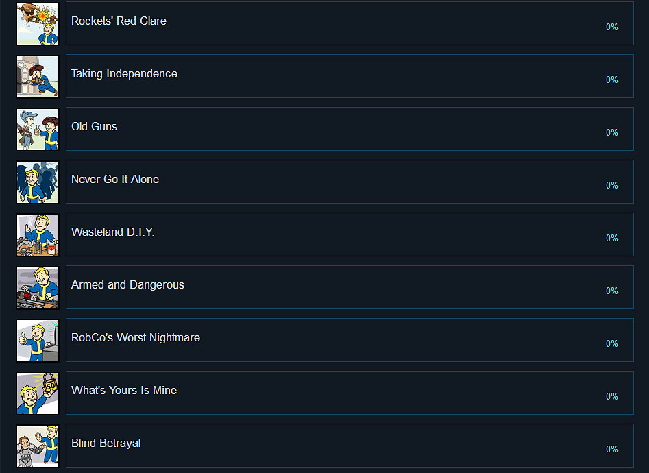 《異塵餘生4》vr版全成就達成條件匯總 遊戲成就怎麽達成？