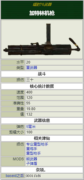 《異塵餘生76》霰彈槍有哪些?重武器屬性介紹大全 《異塵餘生76》霰彈槍有哪些?重武器屬性介紹大全